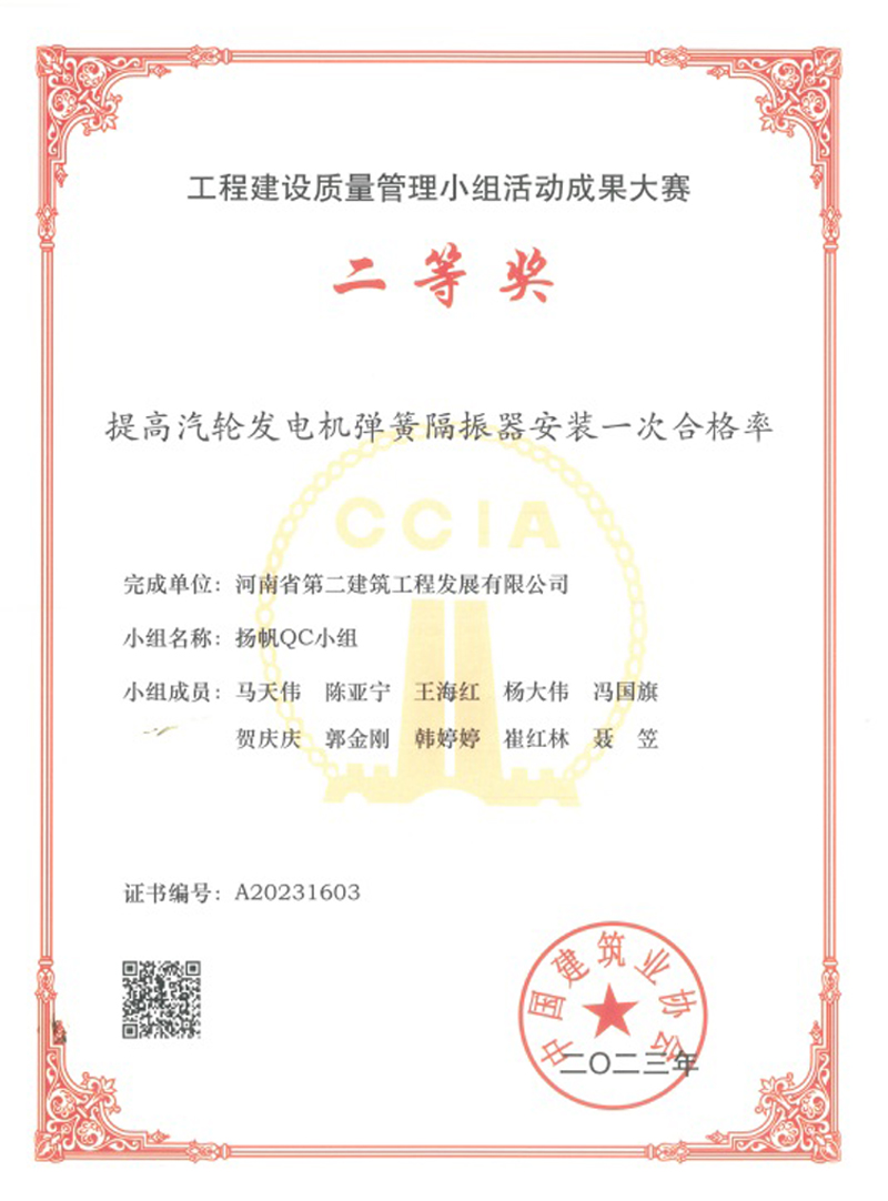 恭喜我公司榮獲中建協(xié)質(zhì)量管理小組活動二等獎(jiǎng)
